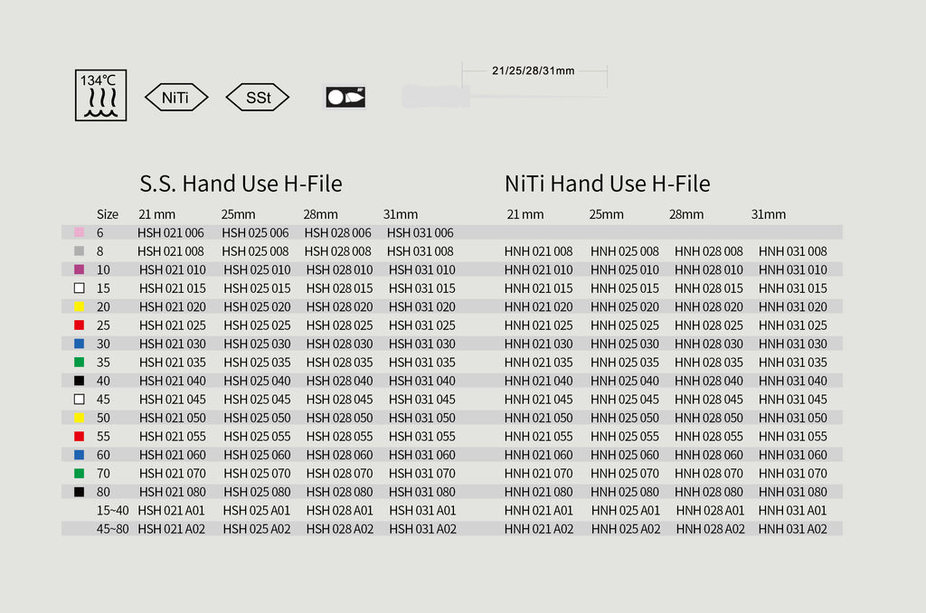 NIC® stainless-steel and NiTi H-File size, length and SKU chart