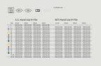 NIC® stainless-steel and NiTi H-File size, length and SKU chart