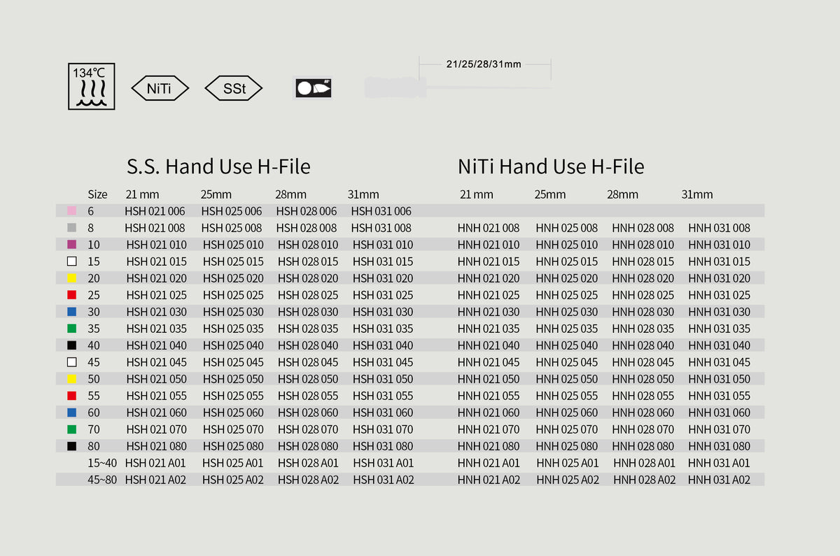 NIC® stainless-steel and NiTi H-File size, length and SKU chart